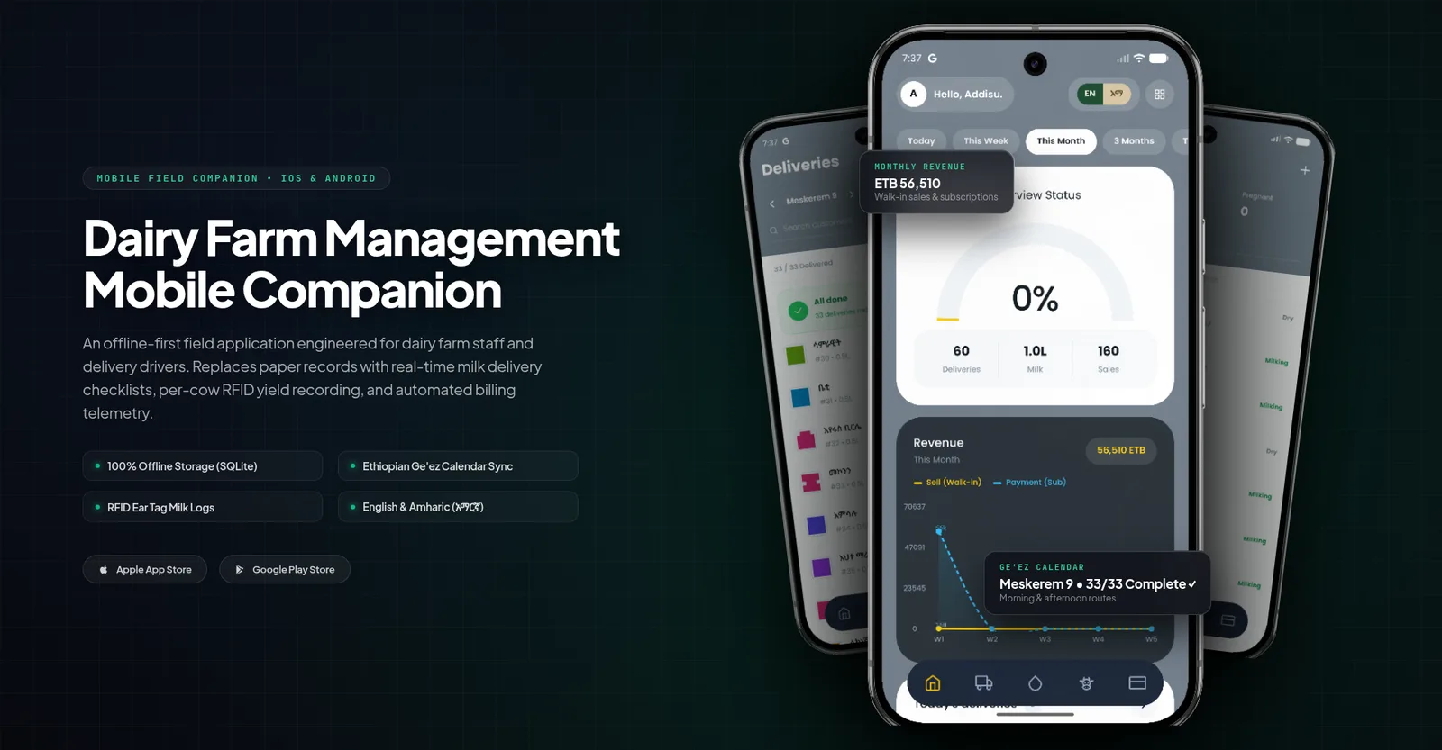 Dairy farm management mobile app screens